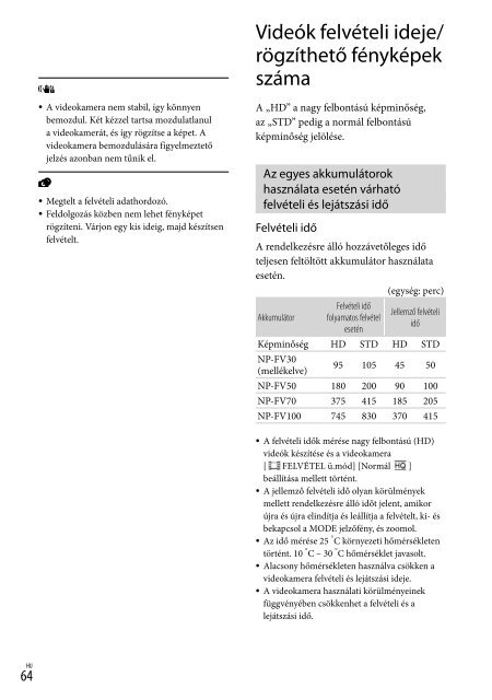 Sony HDR-CX210E - HDR-CX210E Consignes d&rsquo;utilisation Slovaque