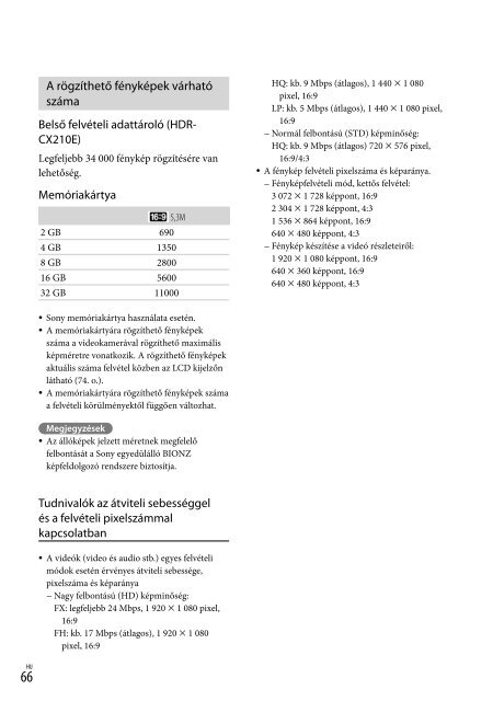 Sony HDR-CX210E - HDR-CX210E Consignes d&rsquo;utilisation Slovaque