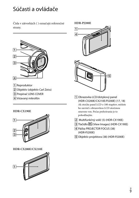 Sony HDR-CX210E - HDR-CX210E Consignes d&rsquo;utilisation Slovaque