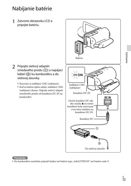 Sony HDR-CX210E - HDR-CX210E Consignes d&rsquo;utilisation Slovaque