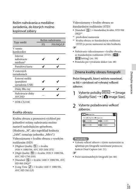 Sony HDR-CX210E - HDR-CX210E Consignes d&rsquo;utilisation Slovaque