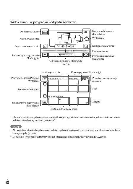 Sony HDR-CX210E - HDR-CX210E Consignes d&rsquo;utilisation Slovaque