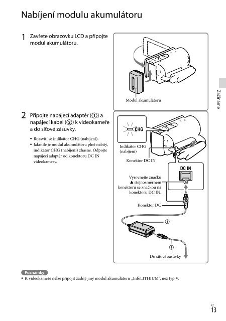 Sony HDR-CX210E - HDR-CX210E Consignes d&rsquo;utilisation Slovaque