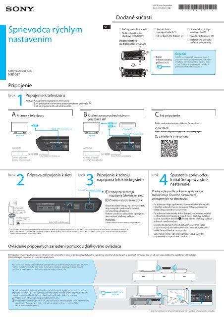 Sony NSZ-GS7 - NSZ-GS7 Guide de mise en route Slovaque