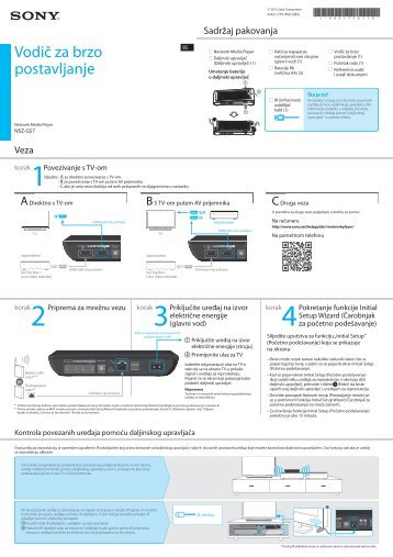 Sony NSZ-GS7 - NSZ-GS7 Guide de mise en route Bosniaque