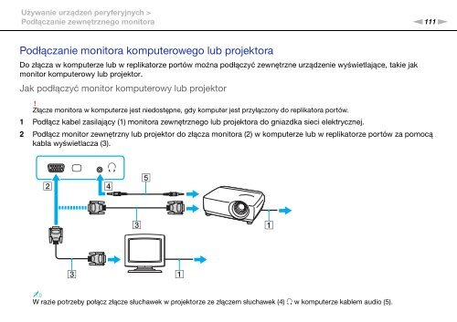 Sony VPCSB2S9E - VPCSB2S9E Mode d'emploi Polonais