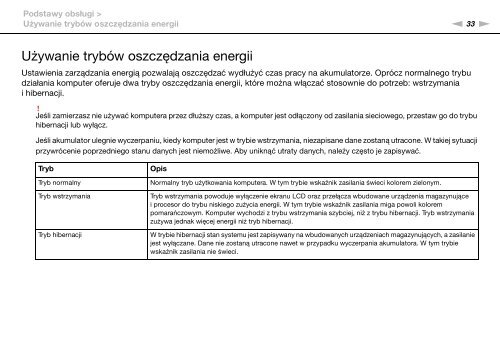 Sony VPCSB2S9E - VPCSB2S9E Mode d'emploi Polonais