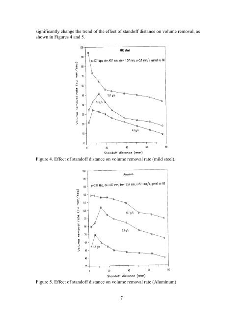 proceedings of the fourth us water jet conference - Waterjet ...