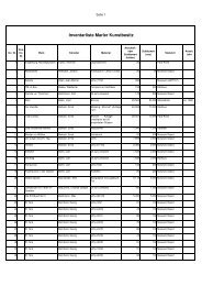 Inventarliste Kunstbesitz - Marler Zeitung