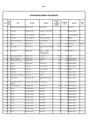 Inventarliste Kunstbesitz - Marler Zeitung