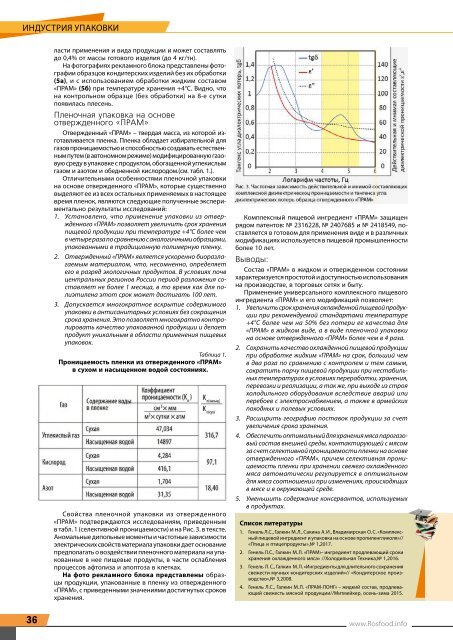 Пищевая индустрия № 3 (33) июнь 2017