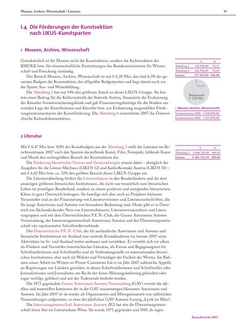 Kunstbericht 2007 - Bundesministerium für Unterricht, Kunst und Kultur