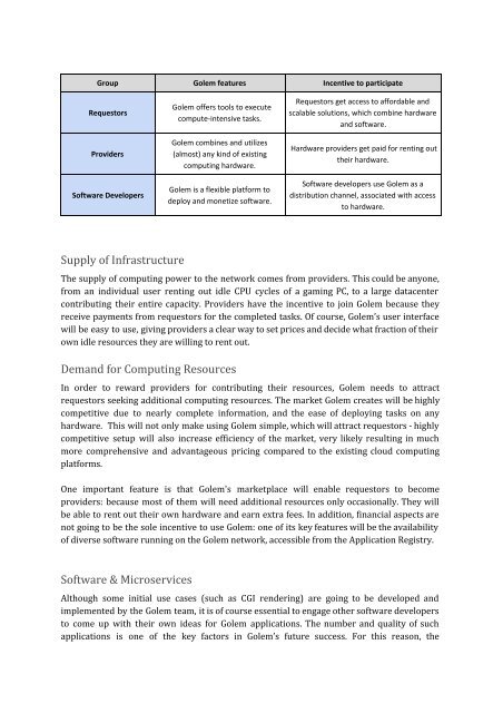 whitepaper - golem with cover