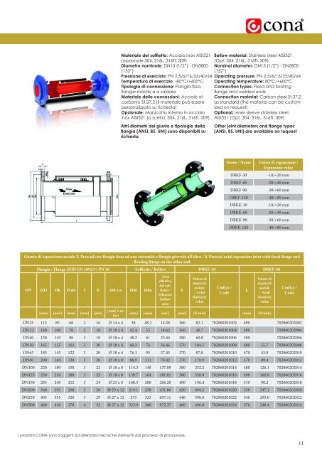 Cona Srl - Catalogo Giunti di Espansione