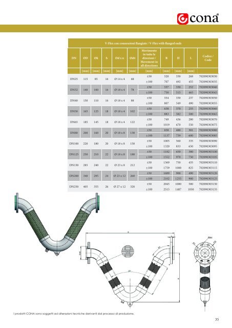 Cona Srl - Catalogo Giunti di Espansione