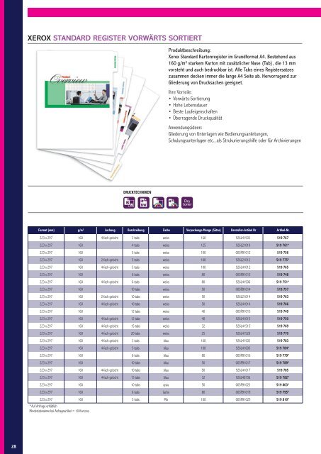 XEROX-Application_Katalog_neutral_Web_0517