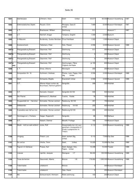 PDF: Inventarliste Skulpturenmuseum Marl - Marler Zeitung