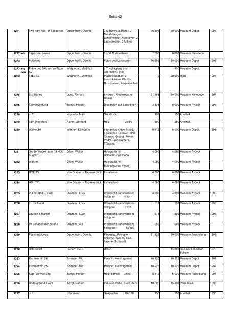 PDF: Inventarliste Skulpturenmuseum Marl - Marler Zeitung