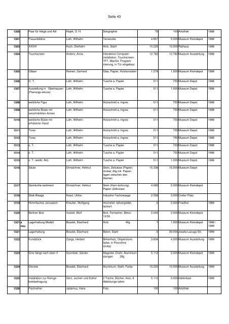 PDF: Inventarliste Skulpturenmuseum Marl - Marler Zeitung