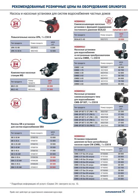 Grundfos