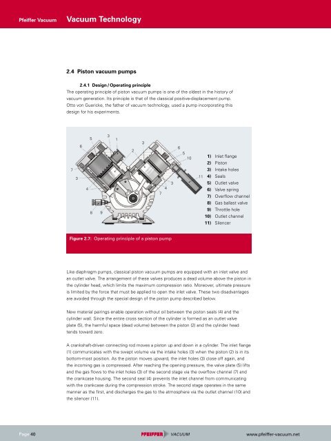 Vacuum Technology Know How - Triumf