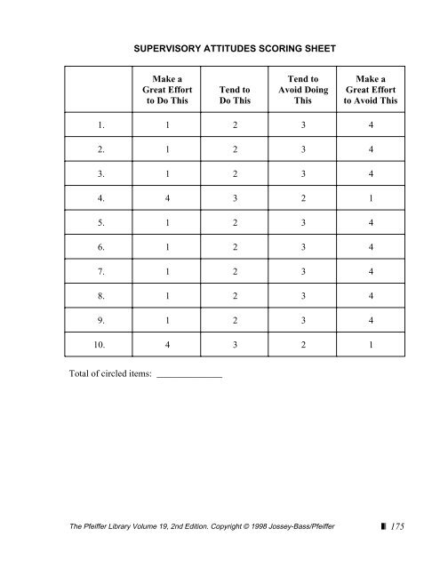 motivational analysis of organizations