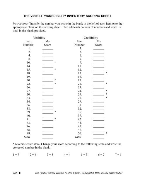 motivational analysis of organizations