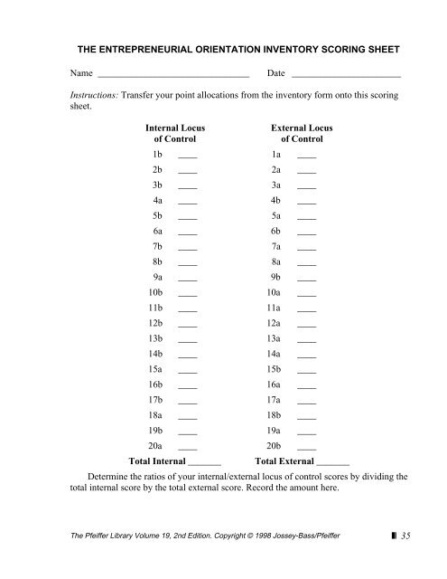 motivational analysis of organizations