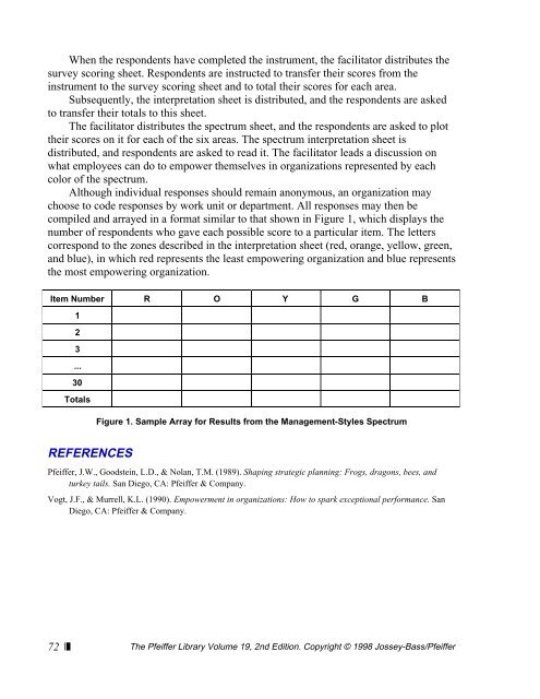 motivational analysis of organizations