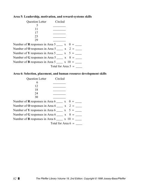 motivational analysis of organizations