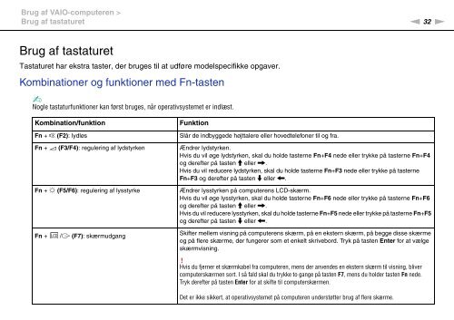 Sony VPCEB1E0E - VPCEB1E0E Mode d'emploi Danois