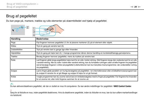 Sony VPCEB1E0E - VPCEB1E0E Mode d'emploi Danois