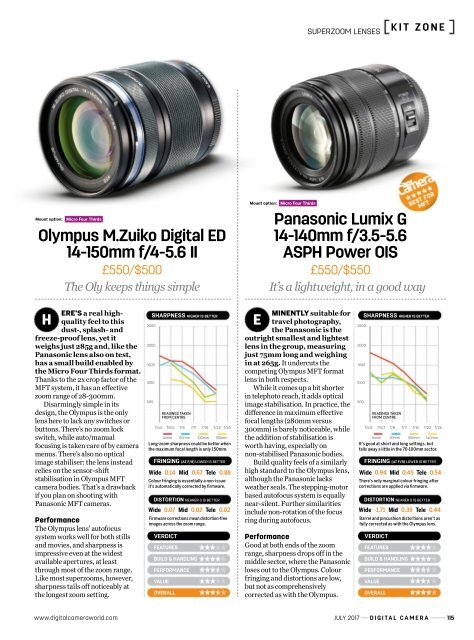 Digital_Camera_World_Issue_192_July_2017