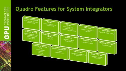 Vertical Sync - Nvidia