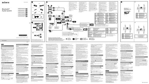 Sony MEX-N6001BD - MEX-N6001BD Guide d'installation