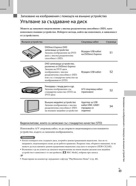 Sony HDR-CX200E - HDR-CX200E Consignes d&rsquo;utilisation Bulgare