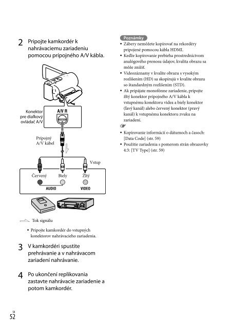 Sony HDR-CX200E - HDR-CX200E Consignes d&rsquo;utilisation Tch&egrave;que