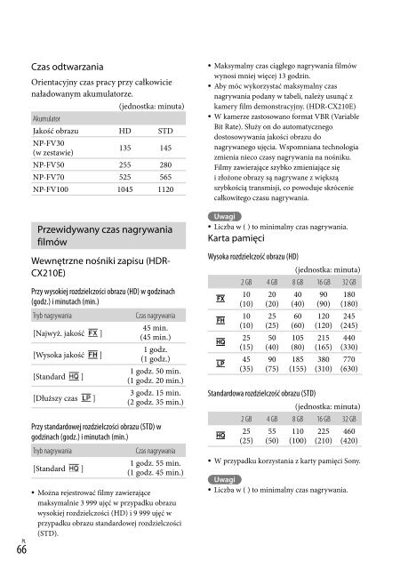 Sony HDR-CX200E - HDR-CX200E Consignes d&rsquo;utilisation Tch&egrave;que