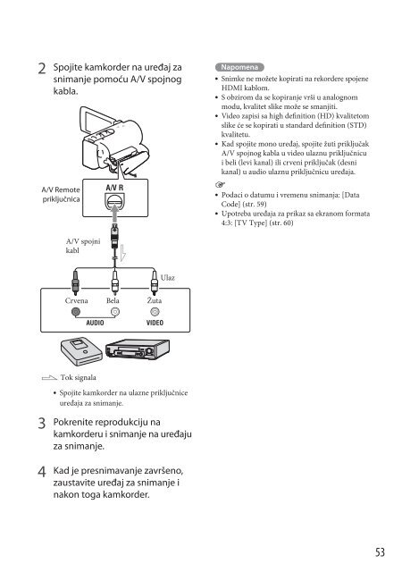 Sony HDR-CX200E - HDR-CX200E Mode d'emploi Serbe