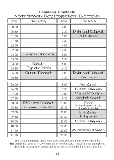 Ramadan Guide