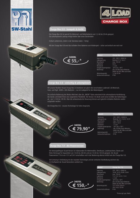 CHARGE BOX - AZV Autoteile