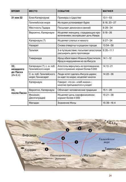  Слово Бога в картах и схемах