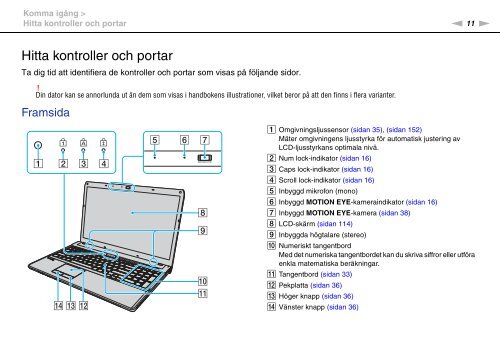 Sony VPCF13J8E - VPCF13J8E Mode d'emploi Su&eacute;dois