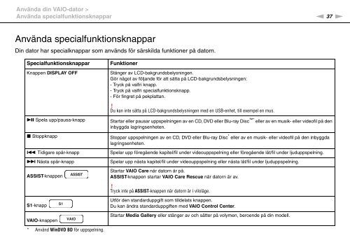 Sony VPCF13J8E - VPCF13J8E Mode d'emploi Su&eacute;dois