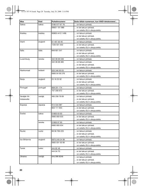 Sony VGN-TT11LN - VGN-TT11LN Documents de garantie Finlandais