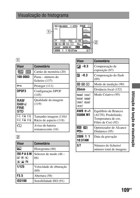 Sony DSLR-A330Y - DSLR-A330Y Consignes d&rsquo;utilisation Portugais