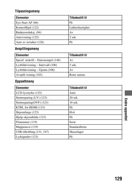 Sony DSLR-A330Y - DSLR-A330Y Consignes d&rsquo;utilisation Norv&eacute;gien