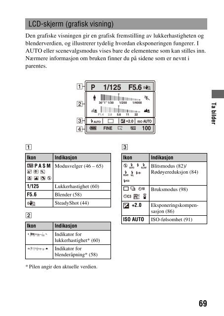 Sony DSLR-A330Y - DSLR-A330Y Consignes d&rsquo;utilisation Norv&eacute;gien