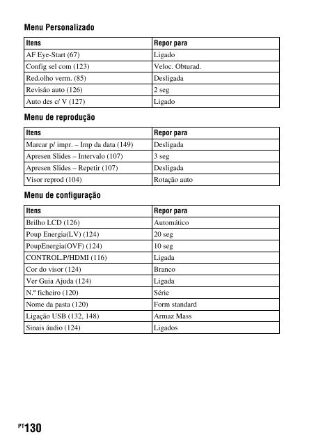 Sony DSLR-A330Y - DSLR-A330Y Consignes d&rsquo;utilisation Espagnol