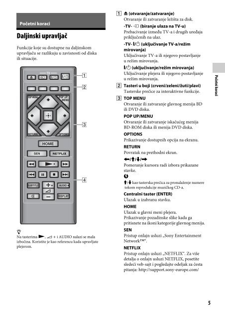 Sony BDP-S6200 - BDP-S6200 Simple Manual Serbe